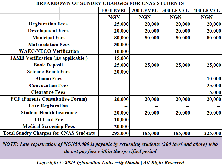 NAS fee structure