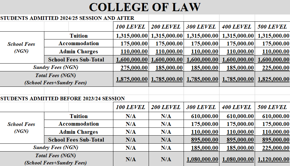 Law fee structure