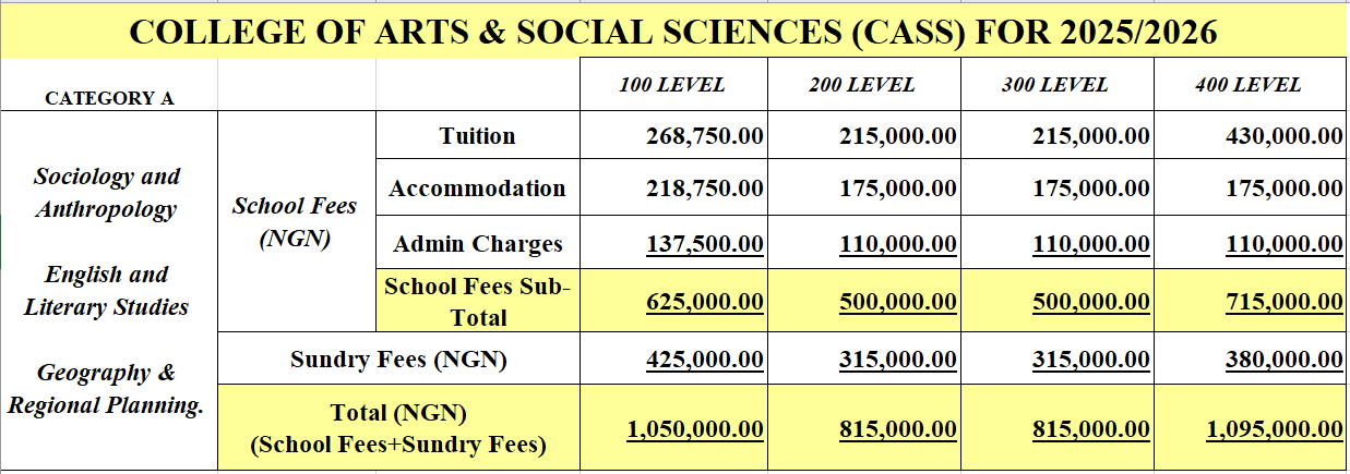 CASS FEES