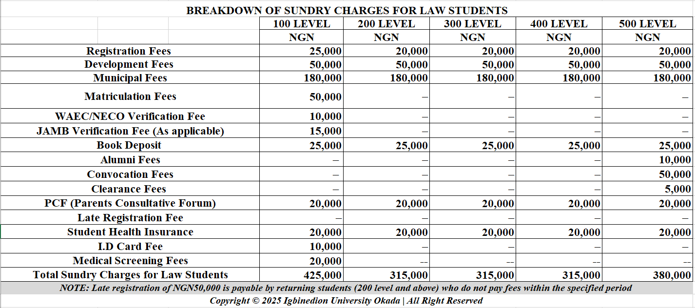 LAW Sundry