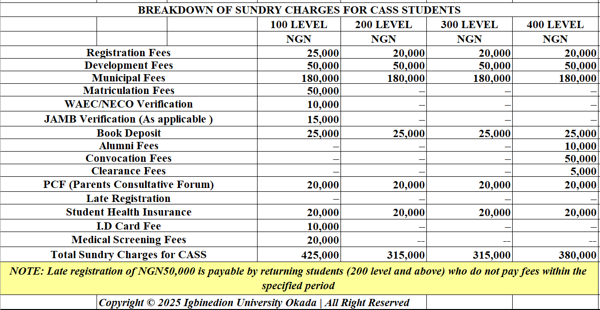 CASS SUNDRY