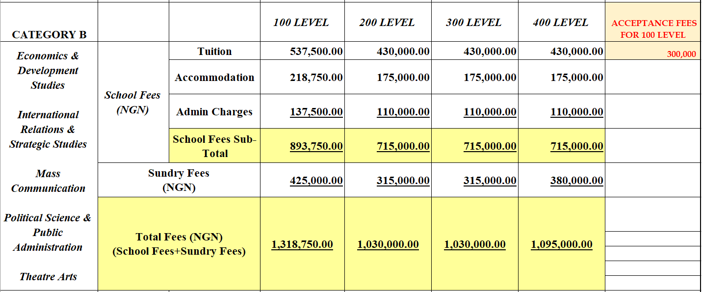 CASS school fees