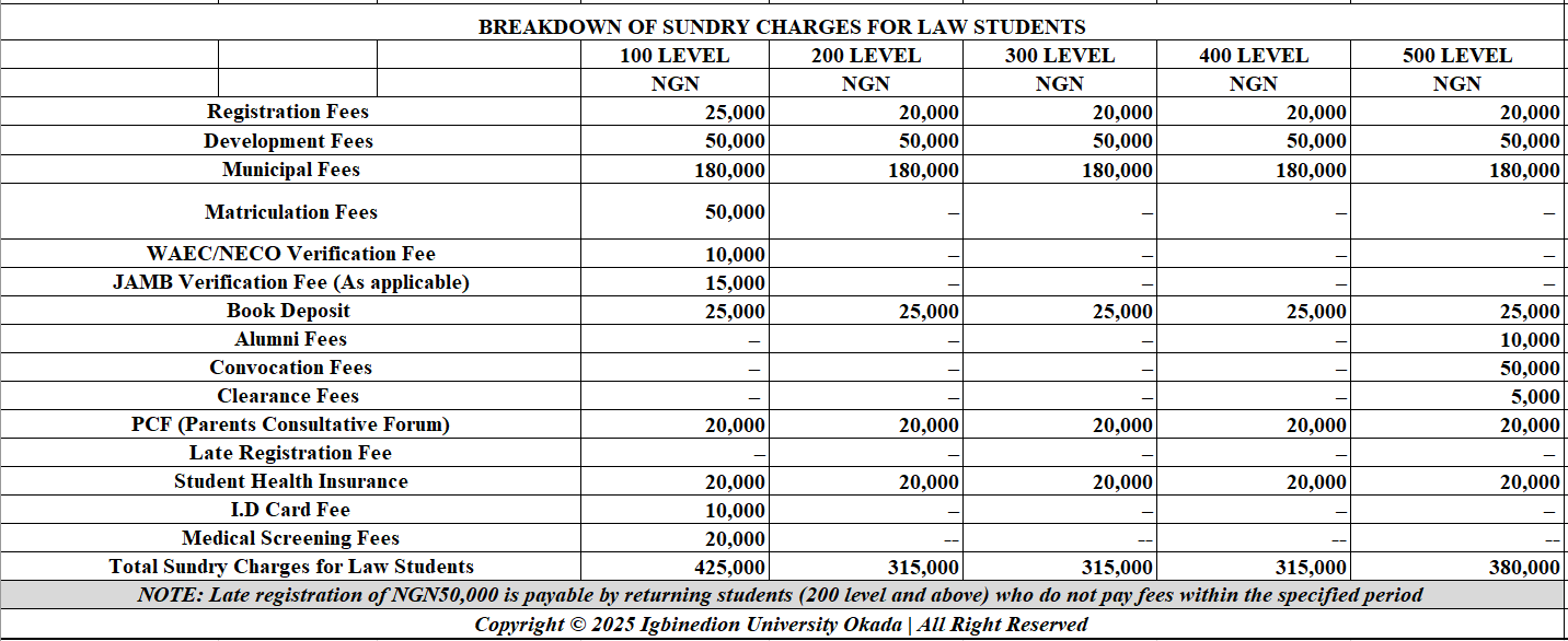 LAW SUNDRY