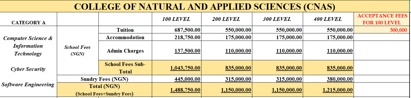 NAS fees