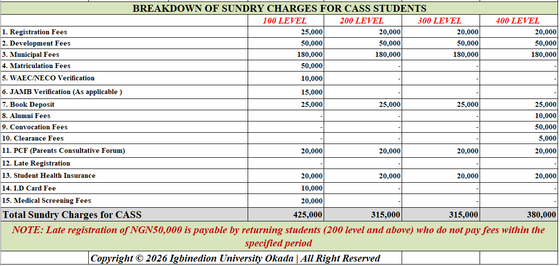 IUO CASS Sundry fees