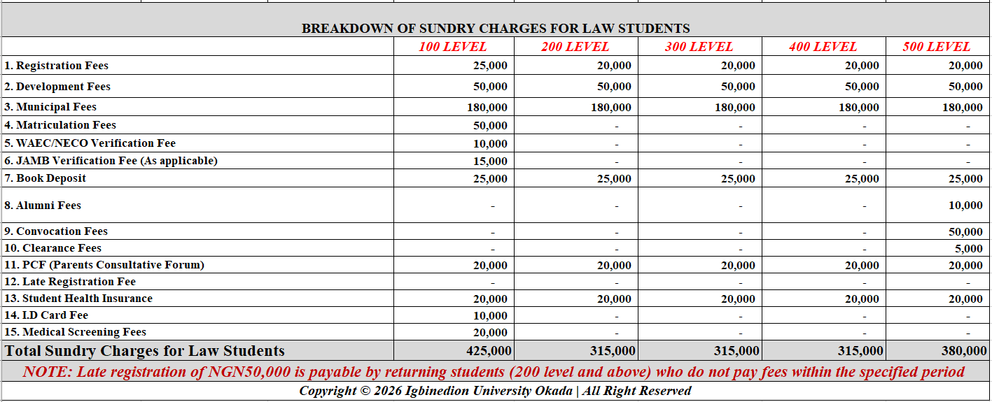 IUO Law sundry fees