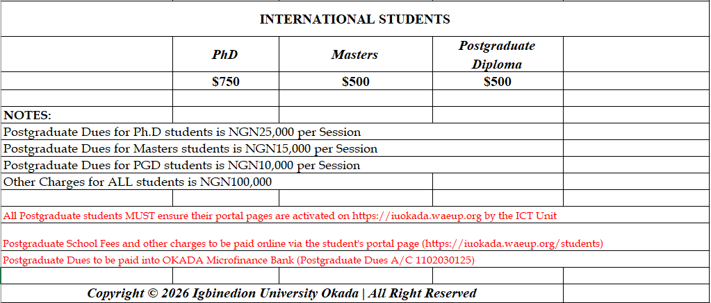 IUO Post Graduate fee